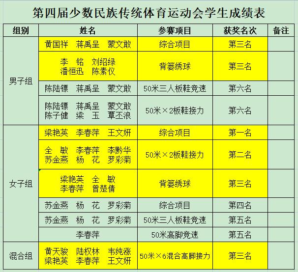 41c5a904c7ca4ee89a444ea218b04a6b.jpg