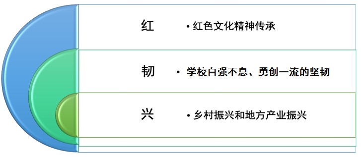 fcde2ba88f2b4840b638c931574e8201.jpg