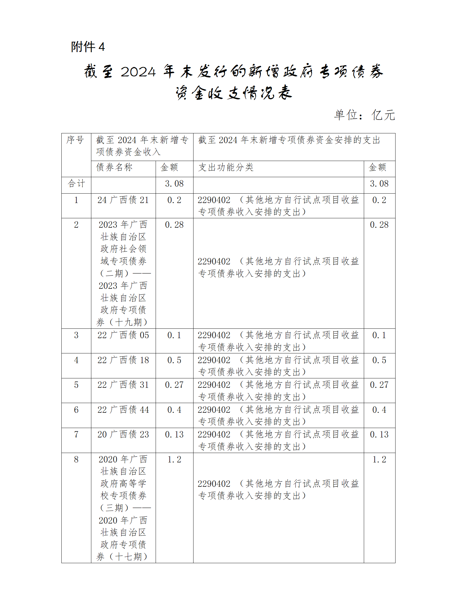 d121a121613a40faa01d45287944b0e6.png