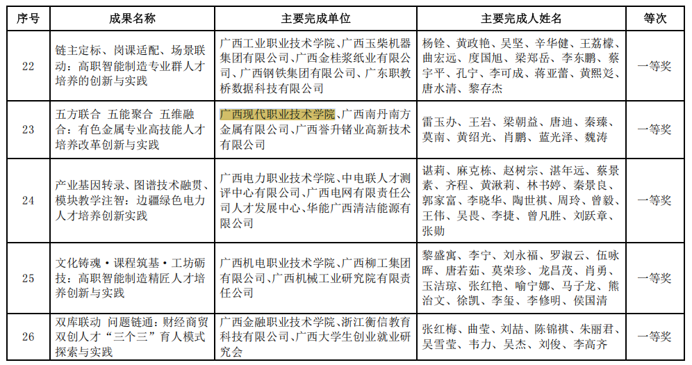 16bccda266094a38b370a0adbec8597e.png