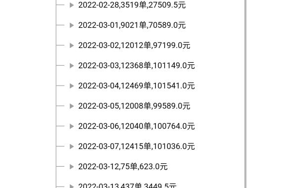 技术精湛 高执行力 ---网络信息中心开发的网上订餐系统高效助力 学校疫情防控工作