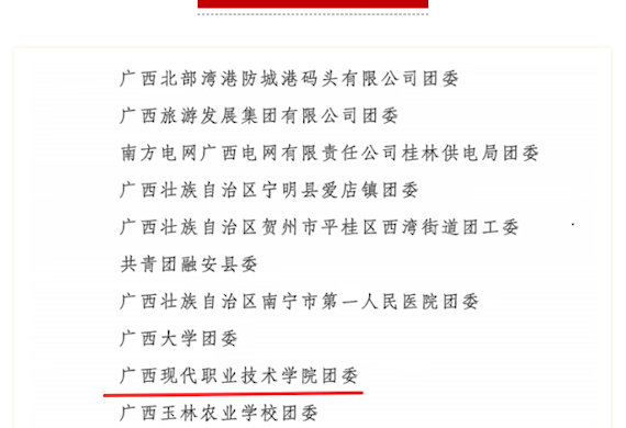 喜报！广西现代职院团委荣获“全国五四红旗团委”荣誉称号